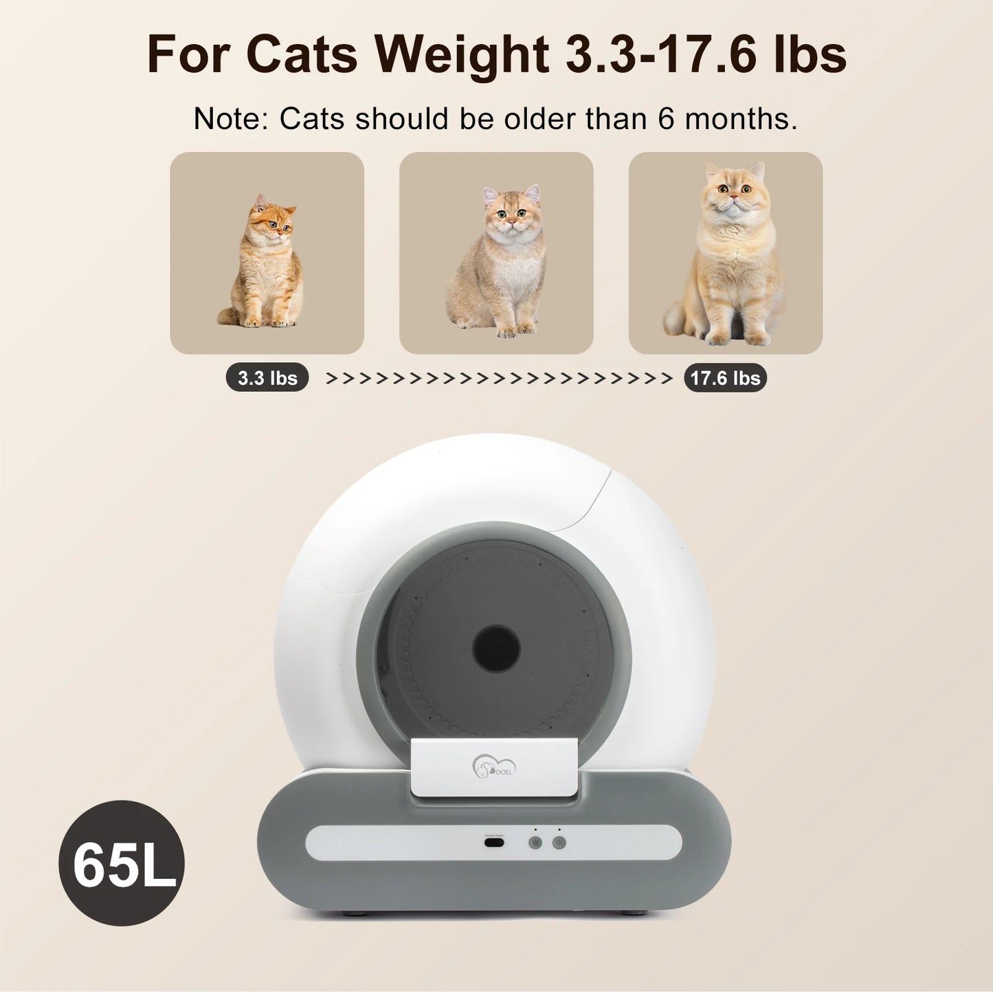Self-Cleaning Automatic Cat Litter Box