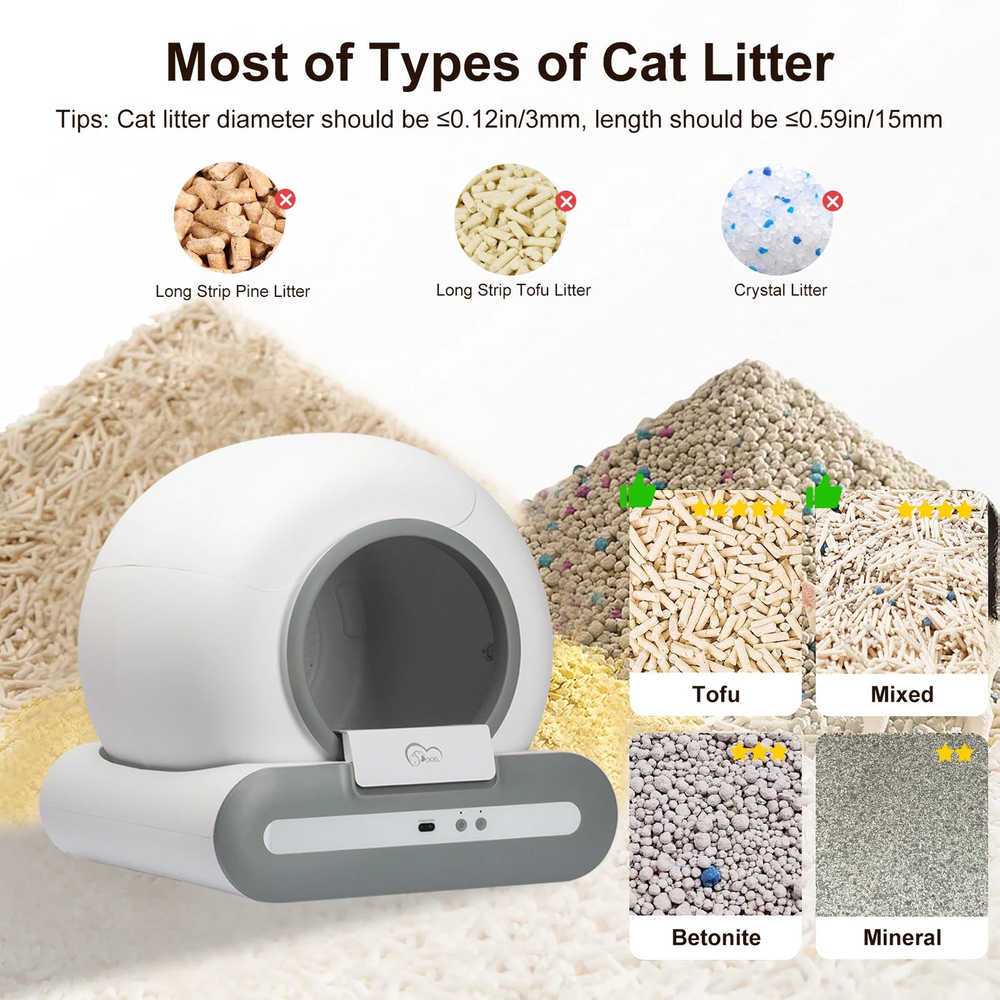 Self-Cleaning Automatic Cat Litter Box